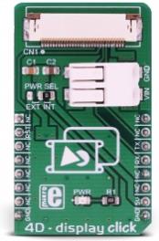 4D-display click