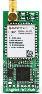 AnyNet 3G-AA click (for United States)