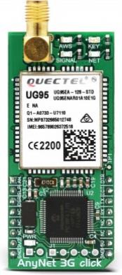 AnyNet 3G-EA click (for EU and Australia)