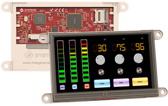 Intelligent Display