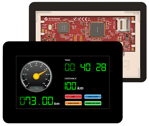 Intelligent Display