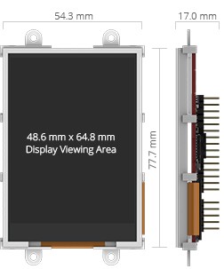Dimensions