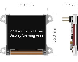Dimensions
