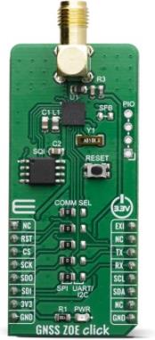 GNSS ZOE Click