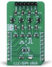 LLC SPI Click