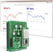Let's make - mikromedia WiFi Weather Station