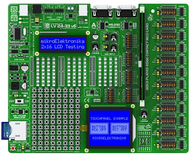 Board