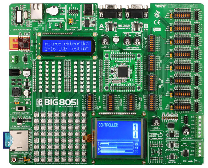 Board