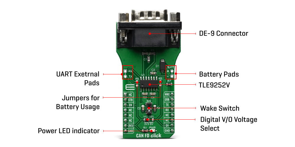 Click Boards Interface CAN CAN FD Click