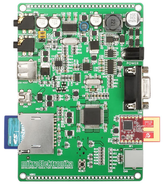 PIC32MX4 MMB