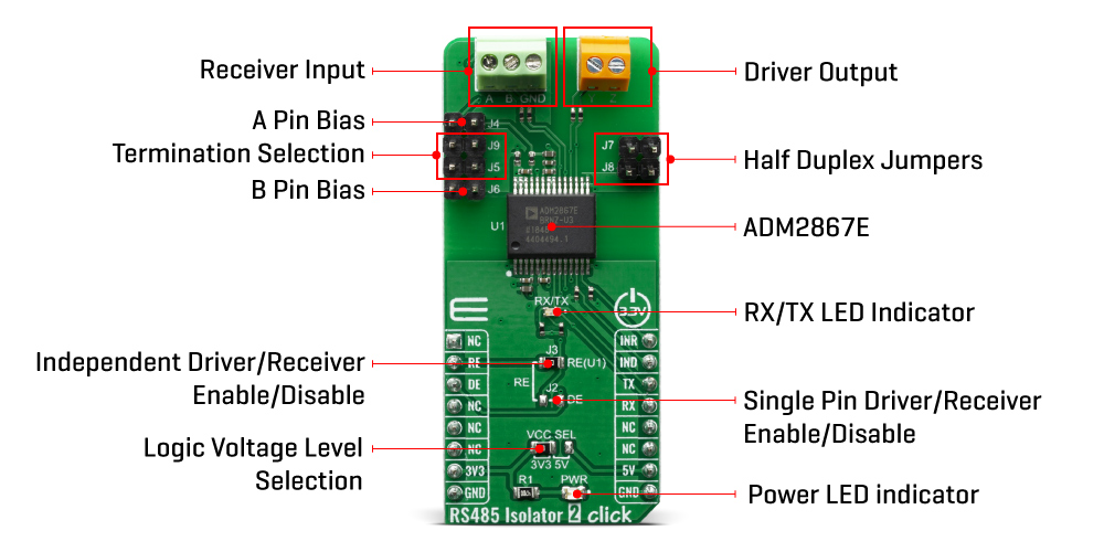 rs 485 isolator 2 click inner