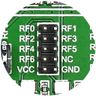 PORT Headers