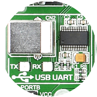 USB-UART Connector