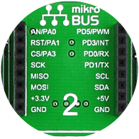 mikroBUS socket 2