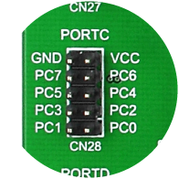 PORT Headers