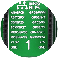 Ethernet Connector