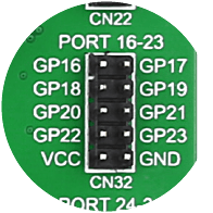 Oscilloscope GNDs