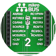 mikroBUS socket 2 mikroBUS socket 2