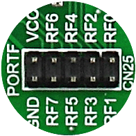 PORT Headers