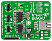 Serial Ethernet