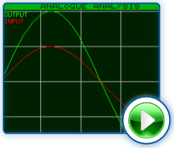 Simulate